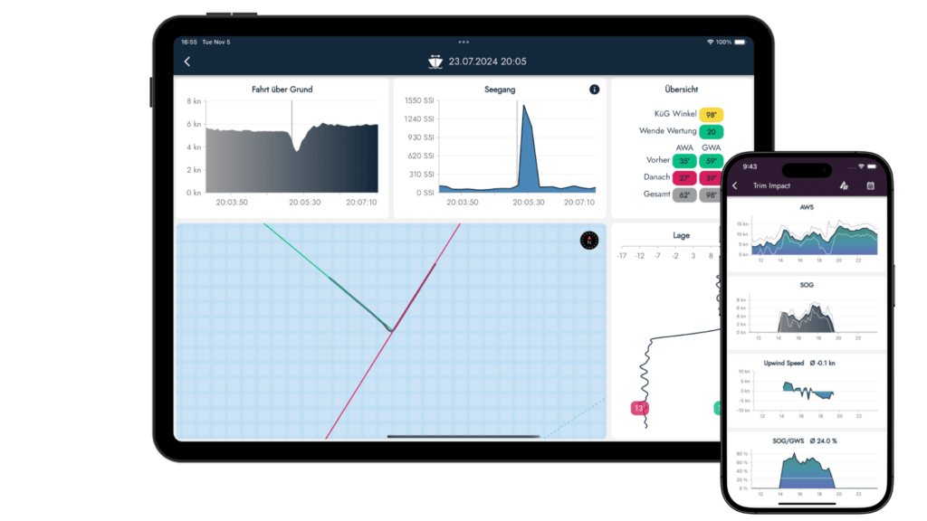 Smartboatia App auf Tablet und Smartphone – smarte Bootssicherheit & Echtzeit-Überwachung auf allen Devices