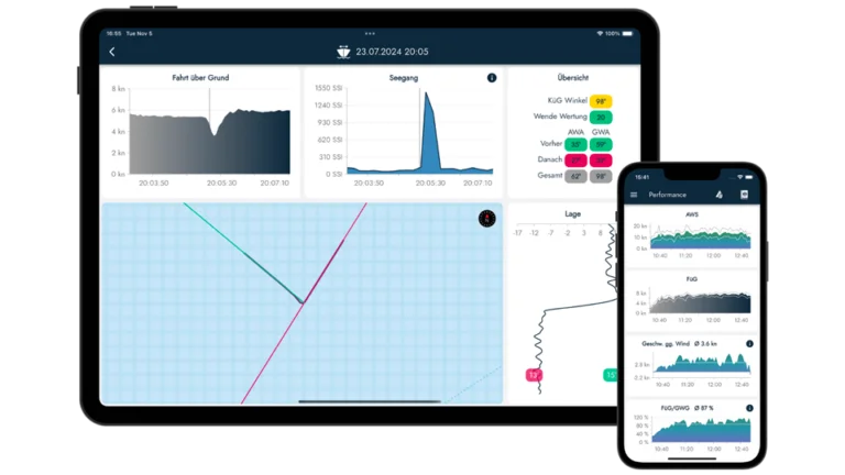 Screenshot of the Smartboatia app showcasing the hub connection, automatic logbook, real-time journey tracking, weather features, and more for sailors.