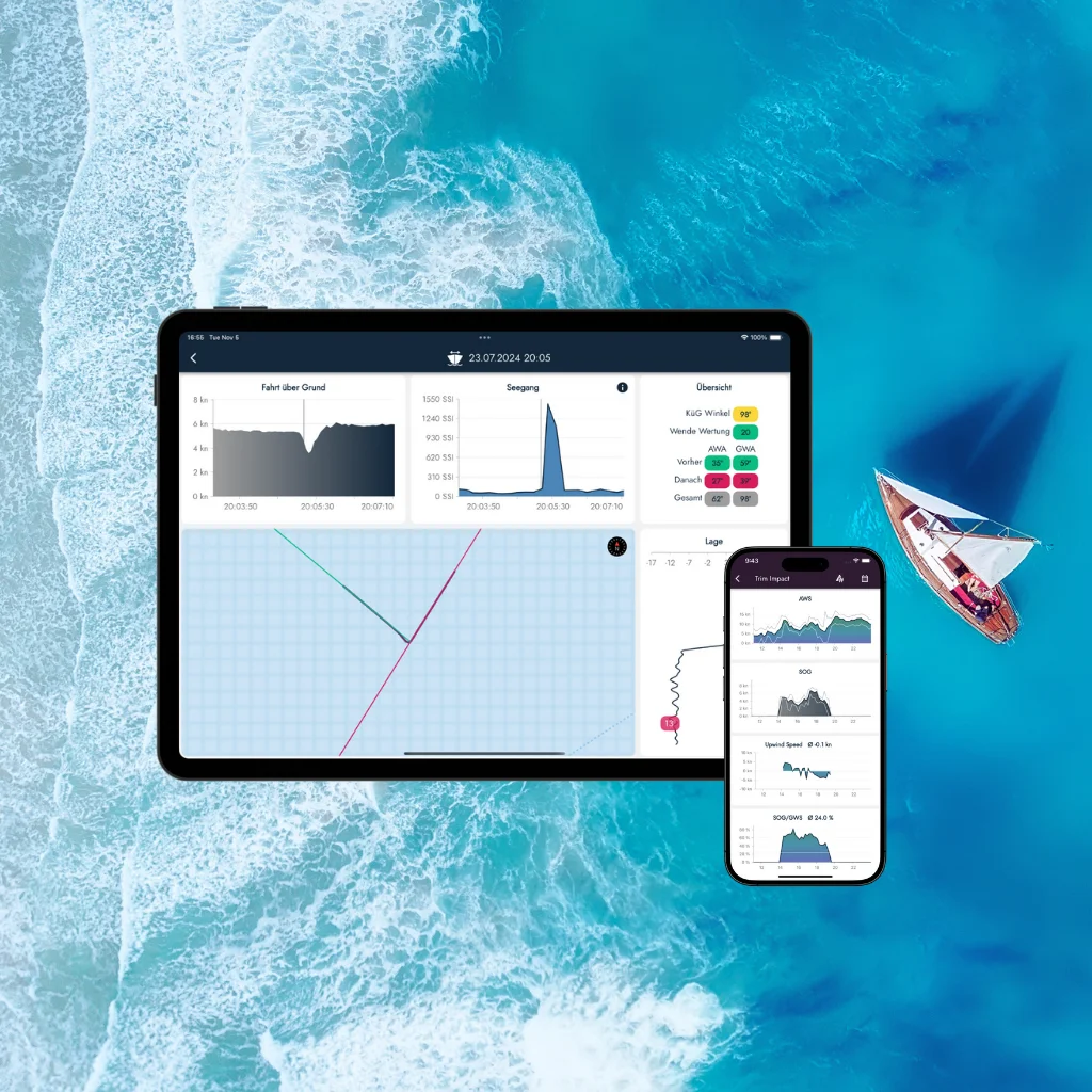 Tablet und Smartphone mit Smartboatia App-Screenshots vor einem Hintergrund aus klarem, blauem Ozeanwasser mit einem Segelboot. Die App zeigt Echtzeit-Segeldaten und Analysen für eine smartere und sicherere Segelerfahrung.