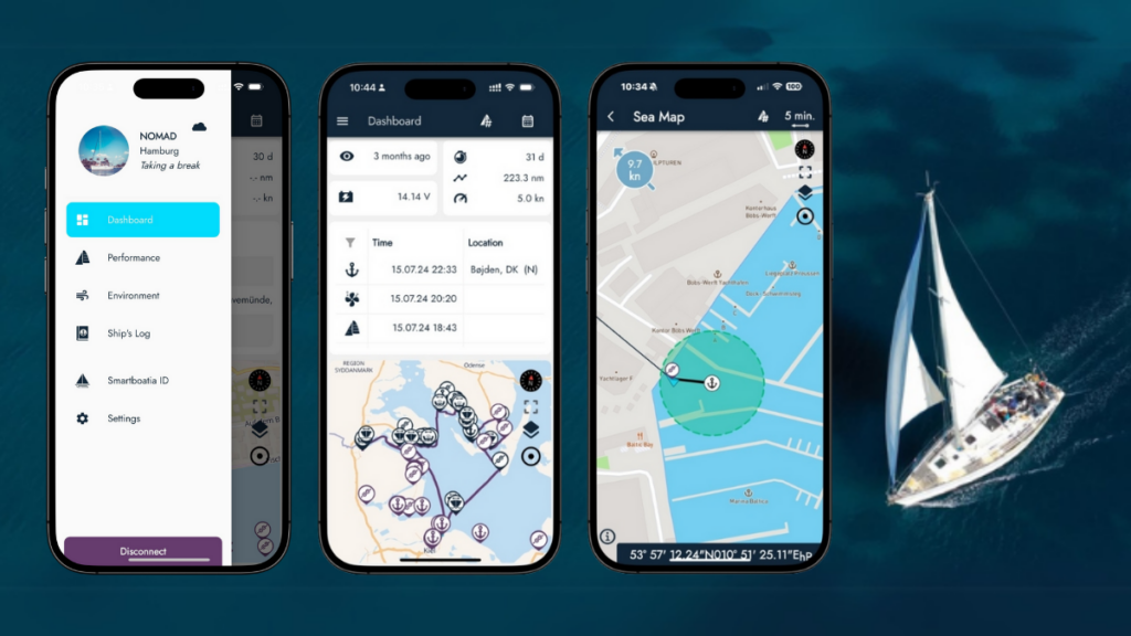 Smartboatia subscription app displayed on three iPhones showing dashboard, sailing route, and anchor alarm features, with a sailing yacht on the ocean in the background.