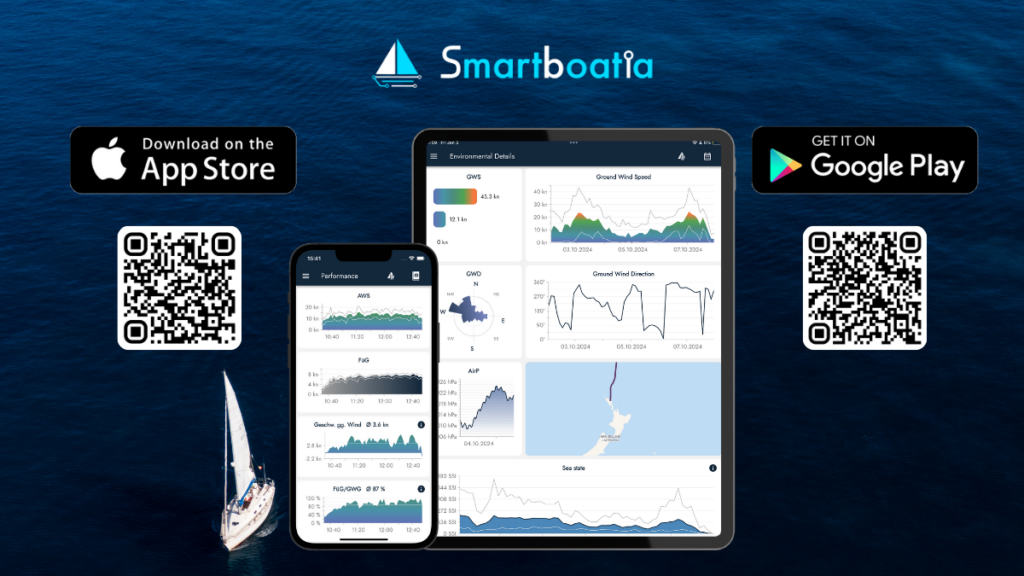 Smartboatia app on smartphone and tablet displaying live data, with App Store and Google Play QR codes, and a sailboat on ocean background
