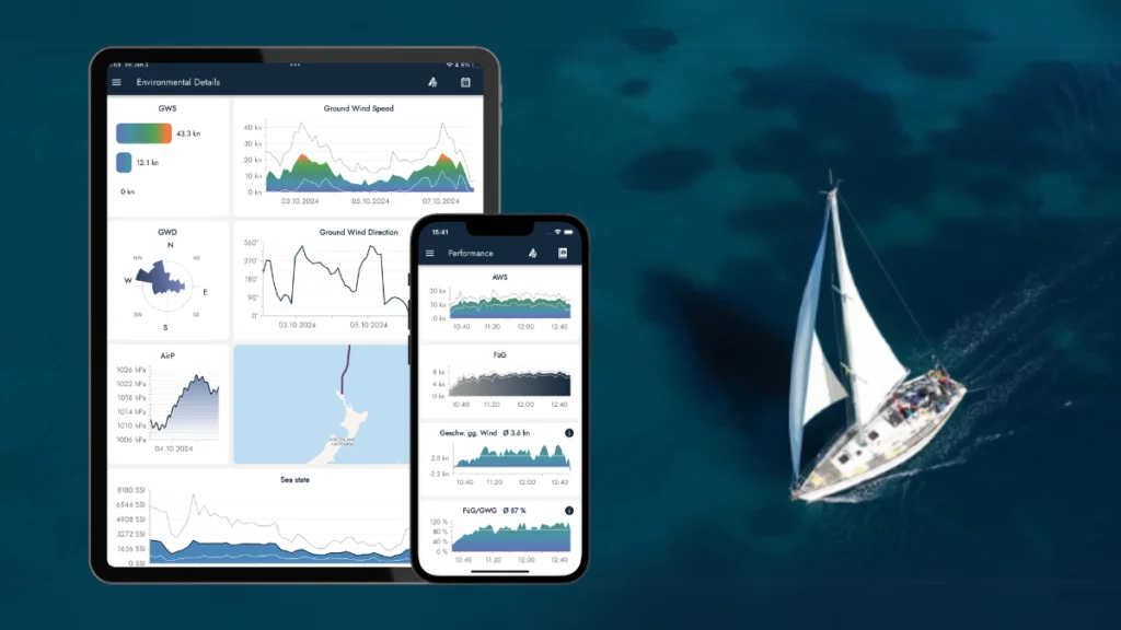 Tablet and smartphone displaying Smartboatia app with real-time sailing data, set against an ocean background with a sailing yacht – visualizing features of the Smartboatia Subscription.