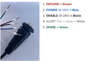 Cable connection for Smartboatia Hub – colour-coded cable wires with labels for installation: GROUND (brown), POWER 8–28V (blue), ENABLE 8–28V (black), ALERT Vin = Vout (white), SPARE (green).