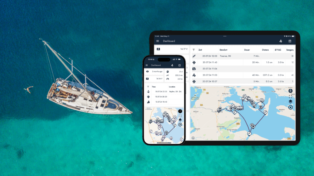 iPhone and tablet mockups displaying the Smartboatia logbook interface over an aerial view of a sailboat drifting on clear turquoise water.
